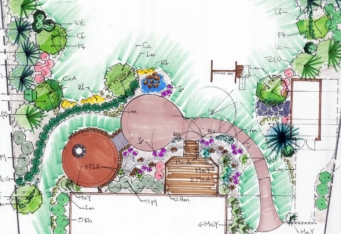 Landscape Design rendering for a Bridgewater NJ backyard