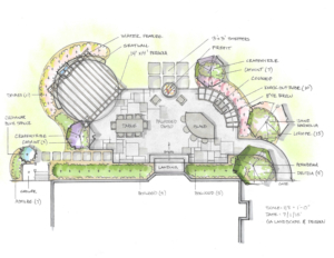 Basking Ridge NJ Backyard Design by our Landscape Architect