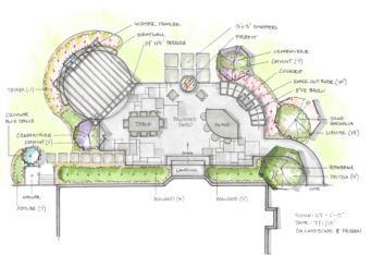 Basking Ridge NJ Backyard Design by our Landscape Architect