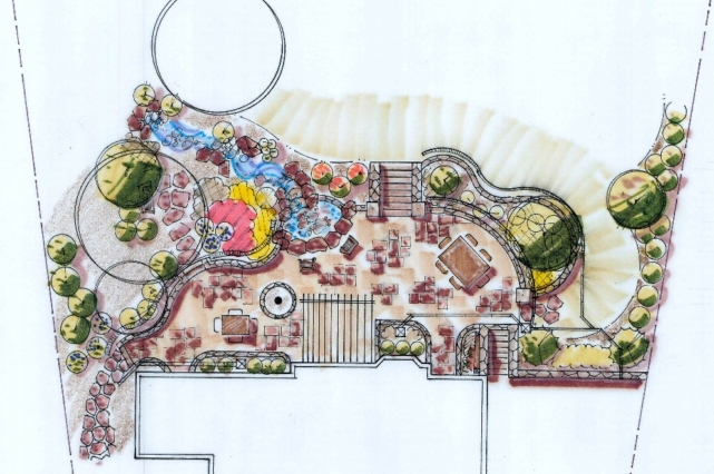 Summit NJ Landscape Design Rendering