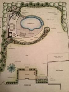 The Landscape Design Plan for the Backyard Entertaining Area